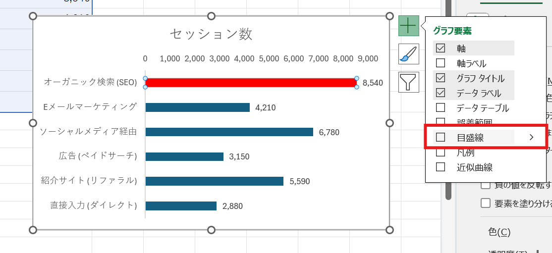 不要な要素（目盛線など）を削除